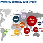 India Plans Climate Action to Paris.