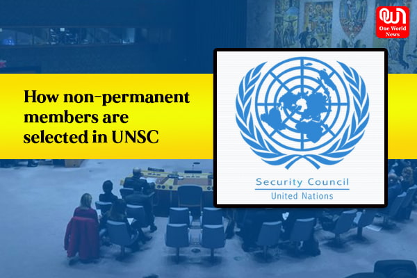 non permanent members of security council UNSC