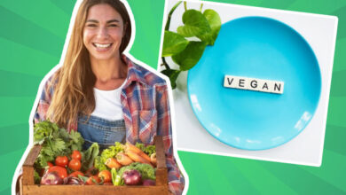Vegetarianism-And-Environment