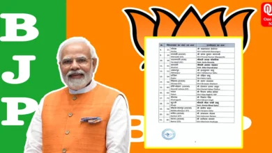BJP releases first list of 21 candidates for Chhattisgarh election Check here