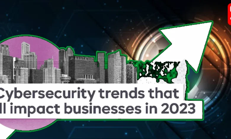 The Cyber Trends Shaping 2023