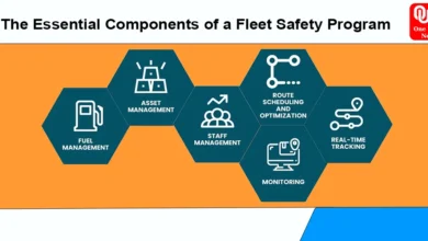 What Are the Essential Components of a Fleet Safety Program?