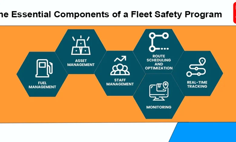 What Are the Essential Components of a Fleet Safety Program?