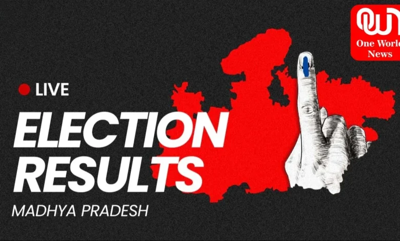 Madhya Pradesh Election Results 2023