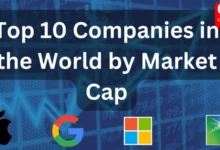 biggest companies in the world