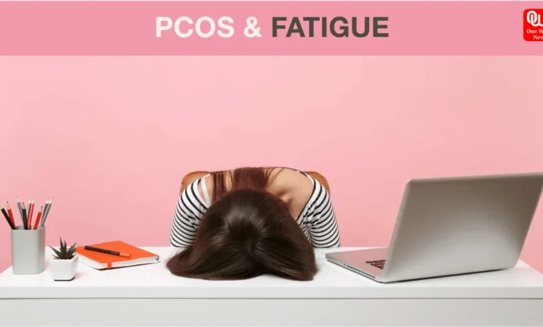 PCOS