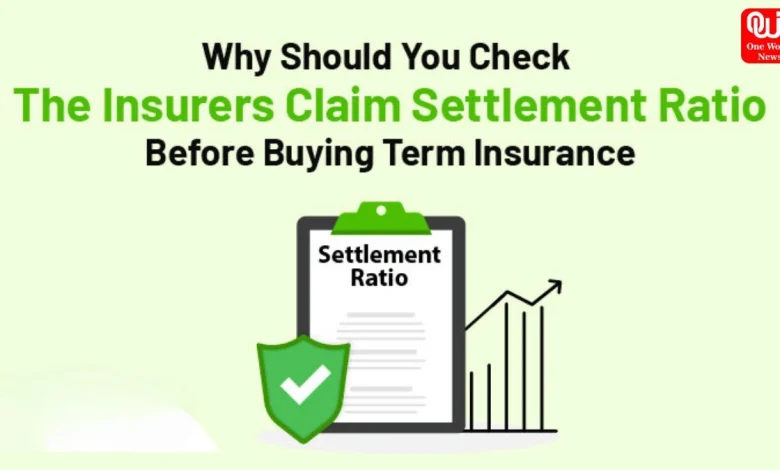 Claim Settlement Ratio