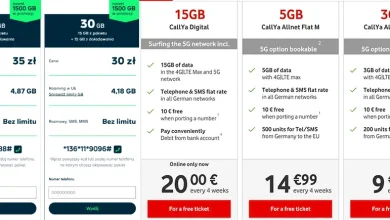 Poland vs Germany Mobile Plans, Internet and Staying Connected