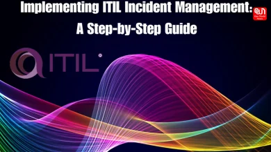 Implementing ITIL Incident Management A Step-by-Step Guide