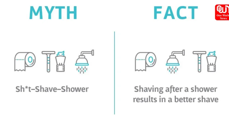 Shaving Facial Hair
