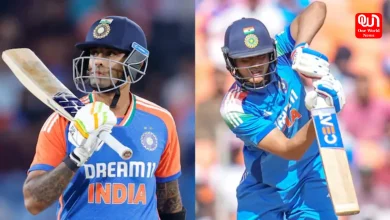 Asia Cup 2025, India's Squad
