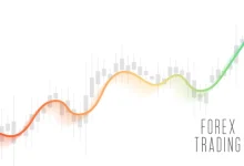 Forex Trade