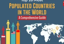 Most Populated Nations of the World