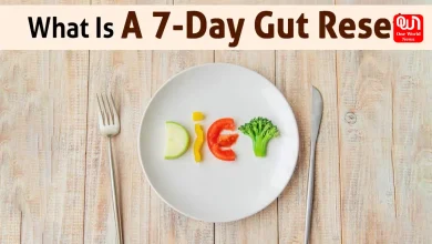 7-Day Gut Reset
