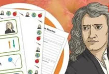Isaac Newton’s Birthday
