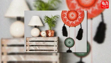 East Direction Of Your Home