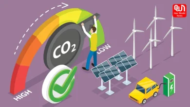 Thermal Energy Systems