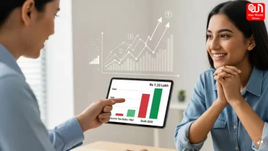 Income Tax Draft Rules