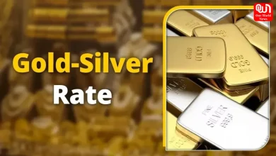 Gold and Silver Prices